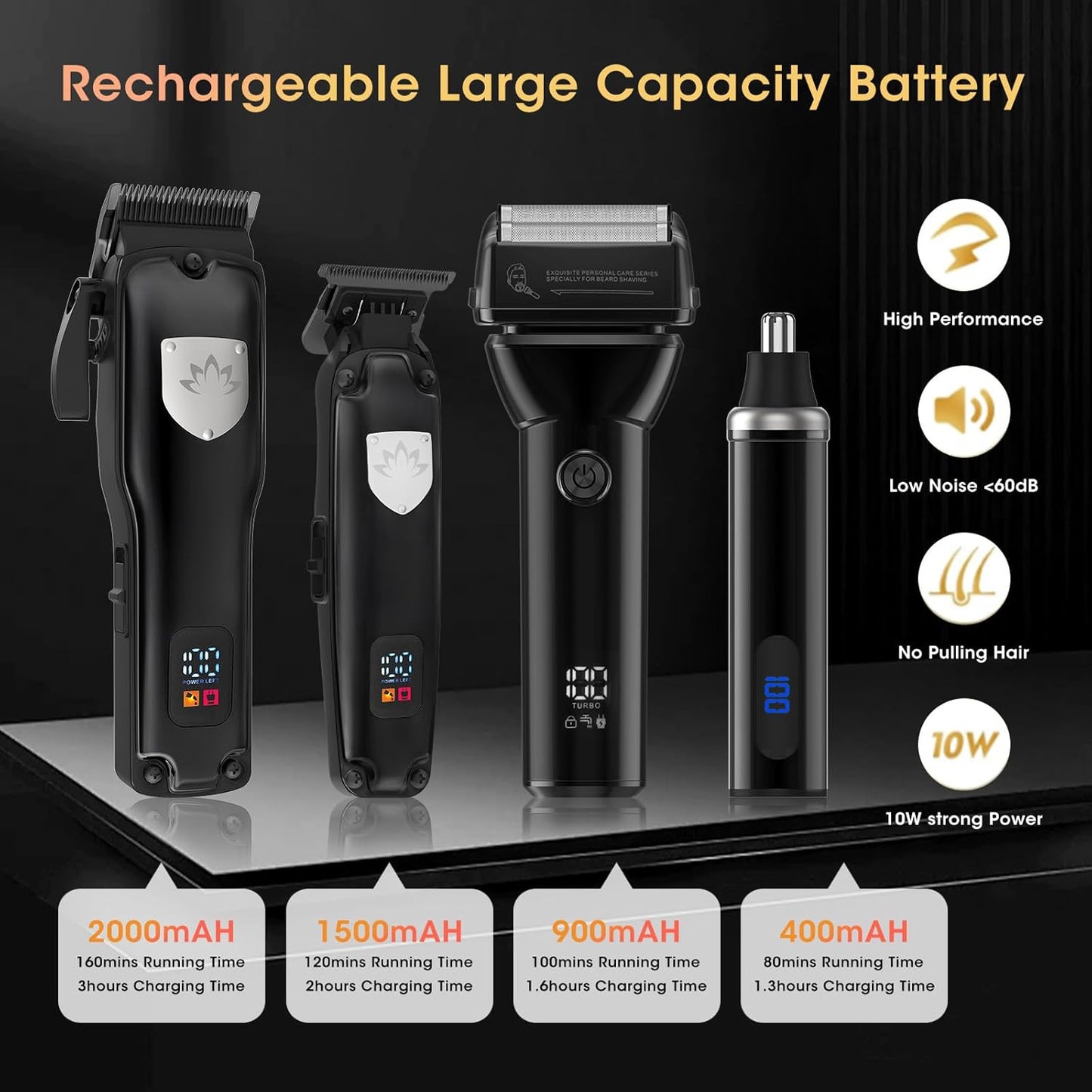 Professional Hair Clippers for Men, Cordless Hair Clippers T-Blade Trimmer Nose Hair Trimmer Electric Shaver Set, Haircut Grooming Kit with LED Display, for Barber, Ideal Gift for Him
