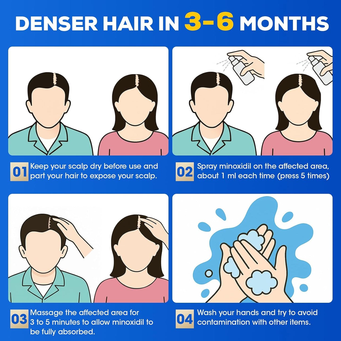 5% Minoxidil for Men and Women,Minoxidil hair growth products,Intense Hair Growth Serum,May Promote Faster, Stronger, Thicker Hair Growth to Fight Hair Loss and Thinning Hair(2.82 oz*2)