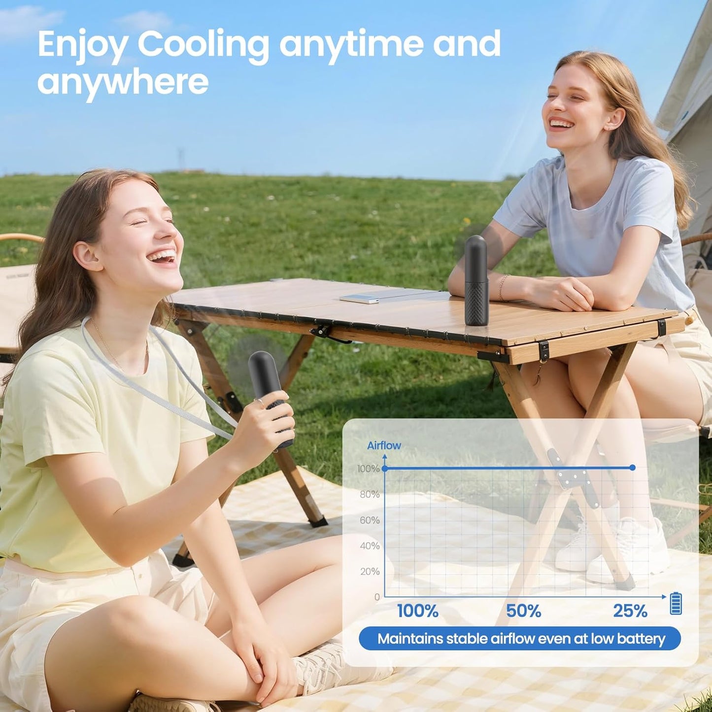 Handheld Mini Fan, Rechargeable Battery Operated small Portable Fan Up to 15 Working Hours, Powerful Safety Design Pocket Fans for Travel/Outdoor/Concert/Beach/Make-up, Gifts for Mom, Teens, Black