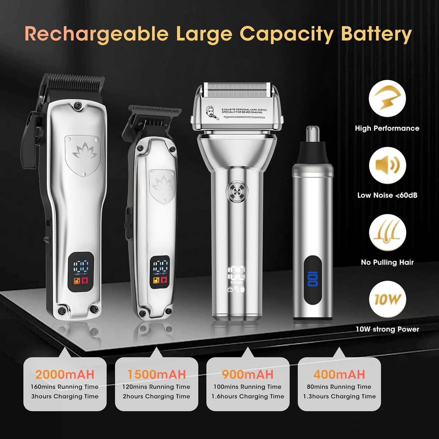 Professional Hair Clippers for Men, Cordless Hair Clippers T-Blade Trimmer Nose Hair Trimmer Electric Shaver Set, Haircut Grooming Kit with LED Display, for Barber, Ideal Gift for Him