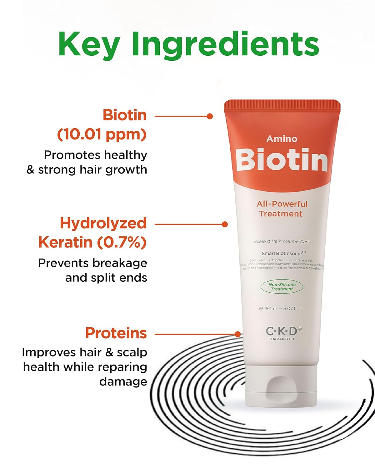 CKD Amino Biotin All powerful Treatment (5.07 fl.oz) - Deep Care Conditioner and Silicone-Free Treatment, Prevents Damaged Hair, Nourishihes Hair, Non-Silicone with Biotin, Amino Acids, and Keratin.