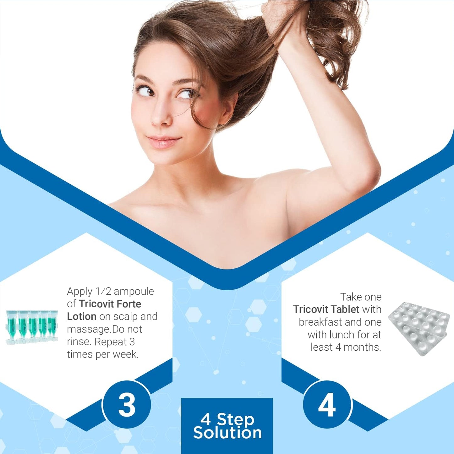 Tricovit Forte Hair Loss Treatment - Hair Growth Products for Women & Men Developed by Dermatologists - DHT Blocker & Sebum Regulator for Strengthening Follicles & Balancing Scalp (5 Ampoules)