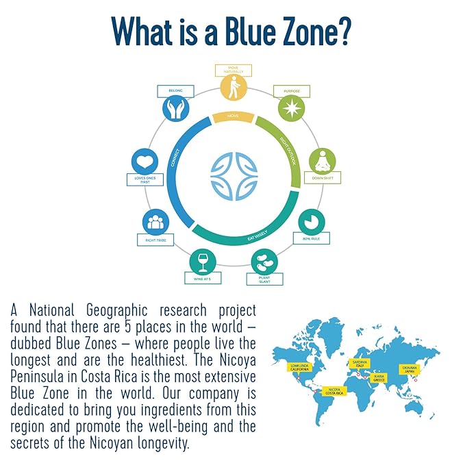 Blue Zones Nicoya - Lippia Alba & Hibiscus Flavored Tea Bags - 100% Natural, Organic, and Refreshing - High Micronutrients - Gluten, Caffeine, Sugar-Free - 4 Packs of 20