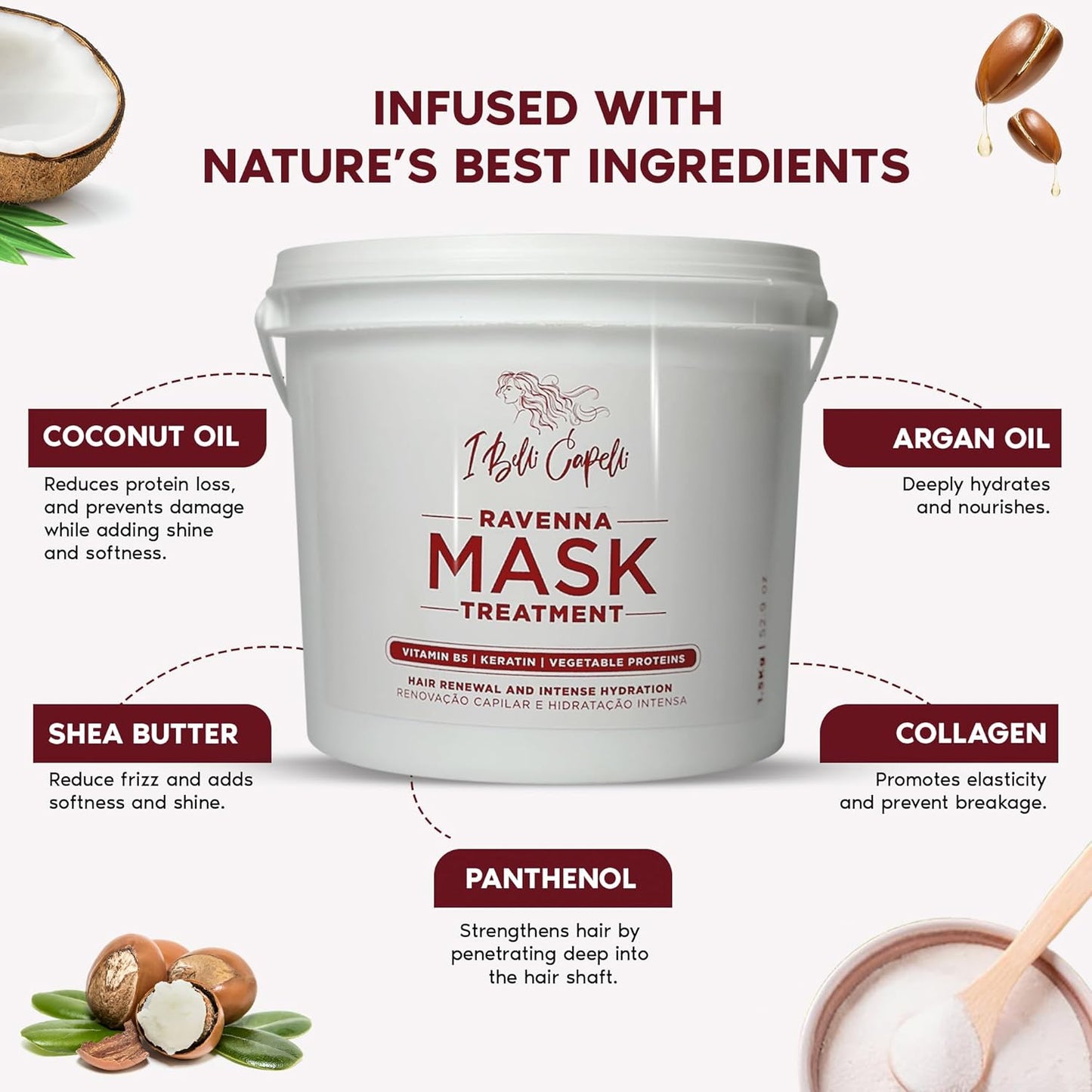 Ravenna Professional Hair Mask for Damaged Hair - Intense Shine & Moisture for All Hair Types - Deep Conditioning Hair Mask for Dry Hair, Mascarilla Para El Cabello, Large Size 1.5 kg/52.9 fl oz.