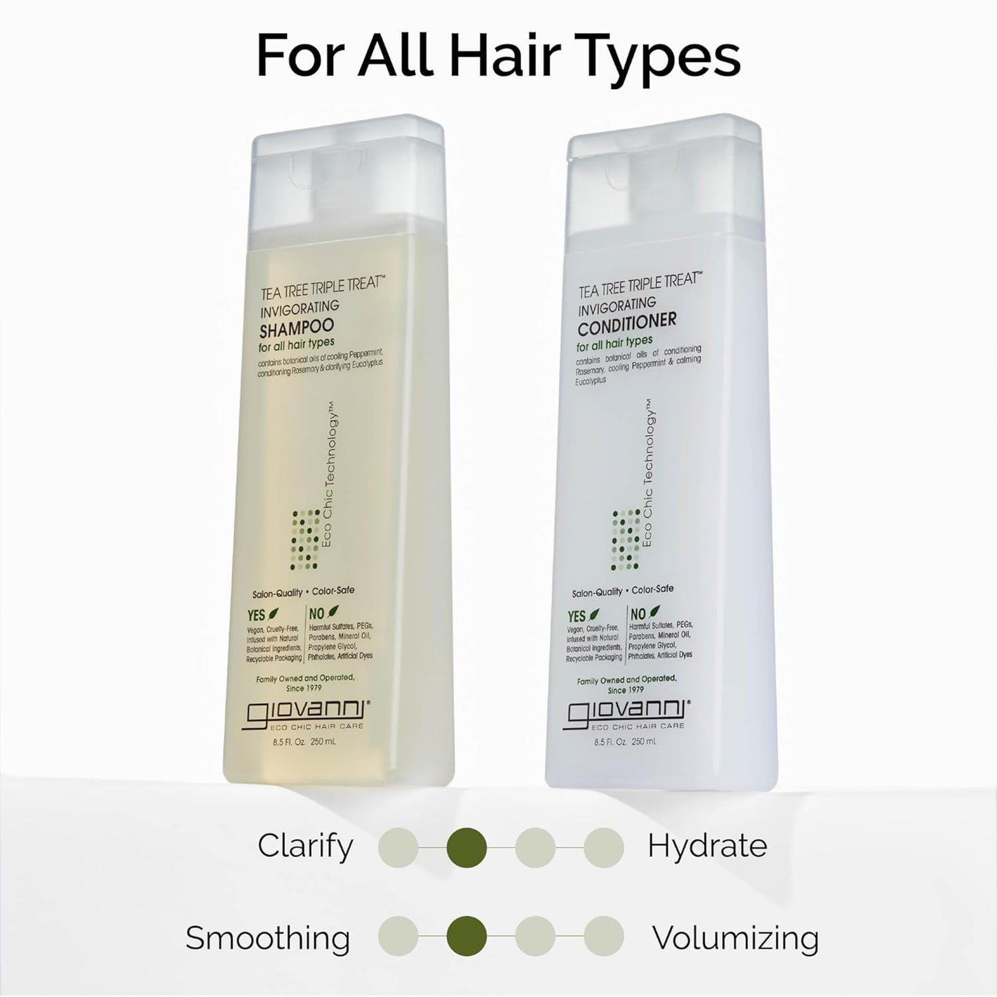 GIOVANNI Tea Tree Triple Treat Invigorating Shampoo & Conditioner Set - Cooling Peppermint, Eucalyptus, Rosemary, Helps Dry, Flaky Scalp, Salon Quality, Vegan, Cruelty Free - 8.5 oz Each