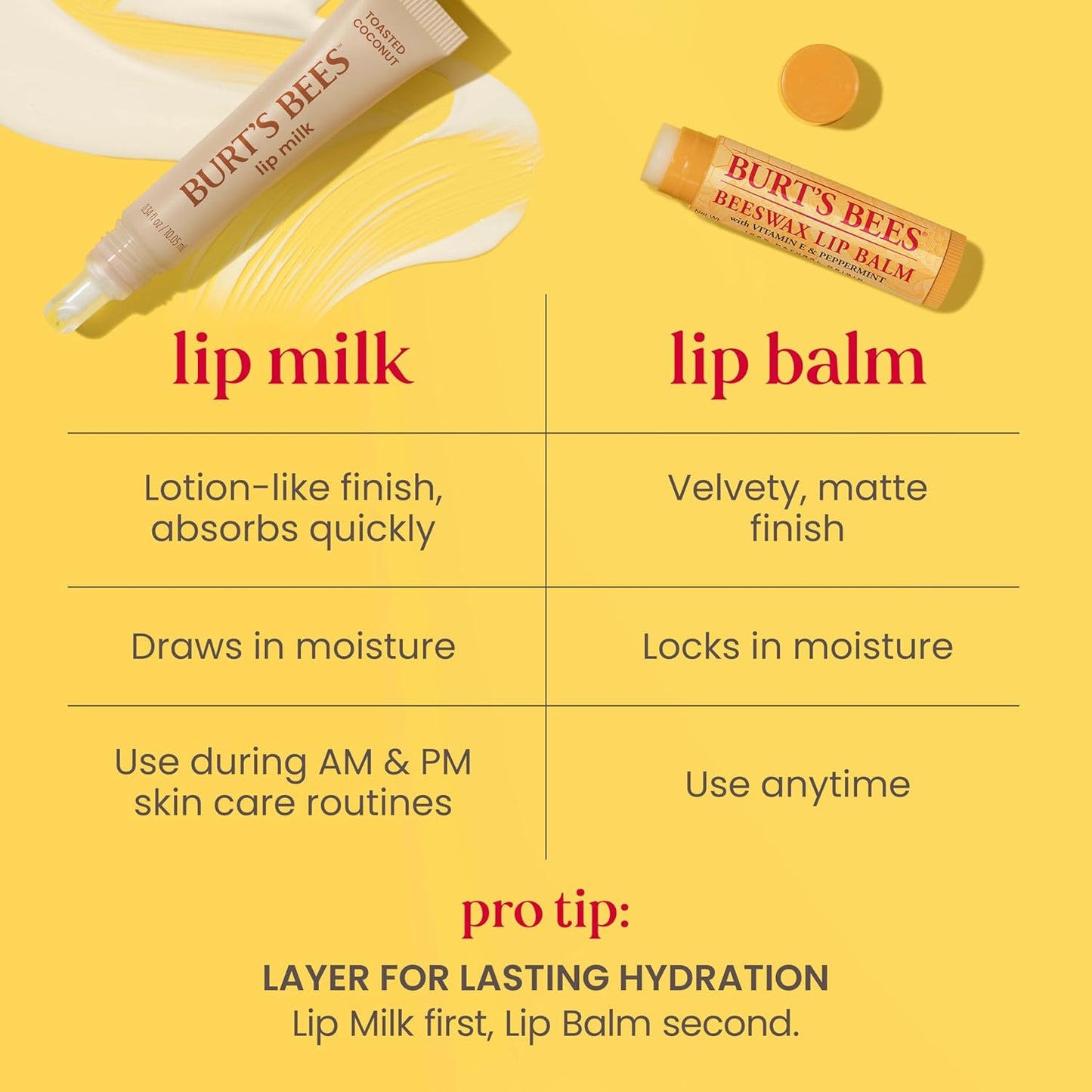 Burt’s Bees Stocking Stuffers, Lip Milk, Daily Lip Moisturizer, Toasted Coconut, Vitamin Enriched Moisturizing Lip Balm with Almond Milk and Jojoba Oil, Hydrating for Softer Lips, 1 Tube, 0.34 Fl Oz