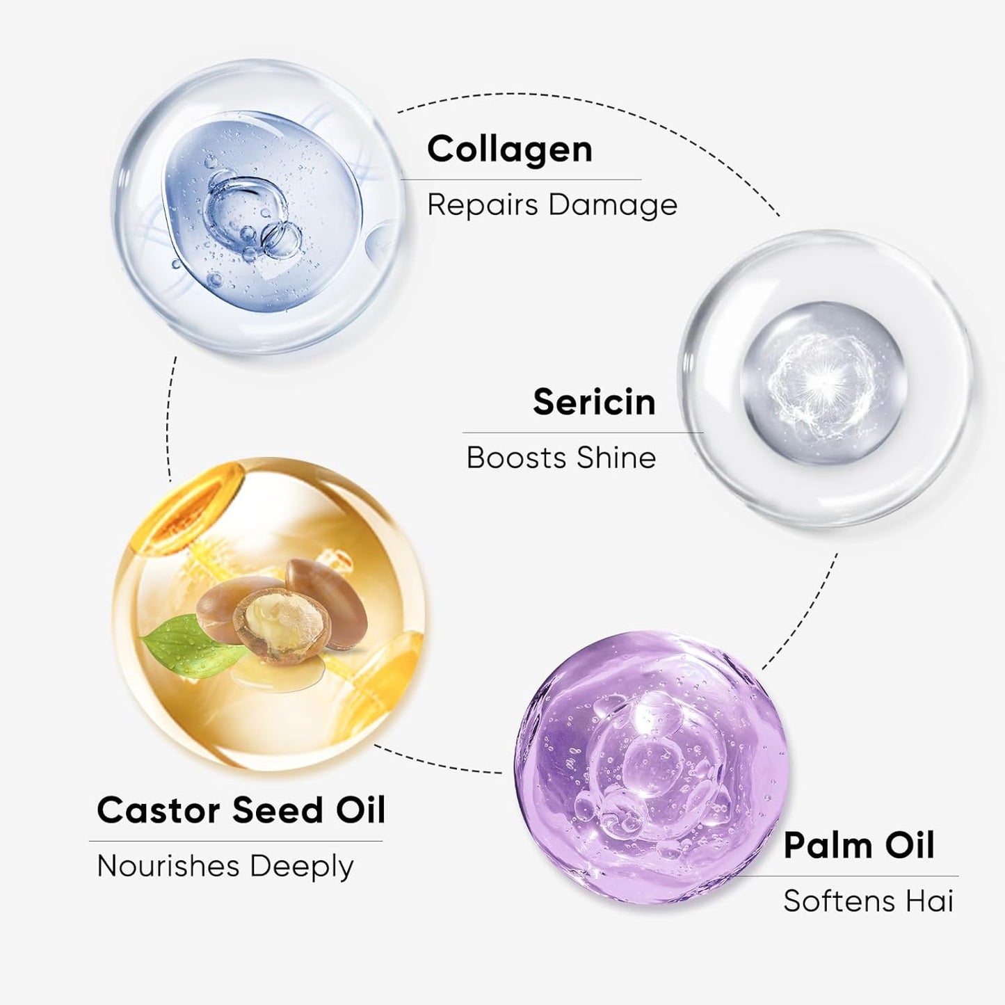 Collagen Deep Conditioning Hair Mask – Protein Hydrating & Repair Treatment for Dry Damaged Hair, Restores Smoothness & Shine, Best Hair Mask for Growth, Frizz Control & Bleached Hair Repair, 500g