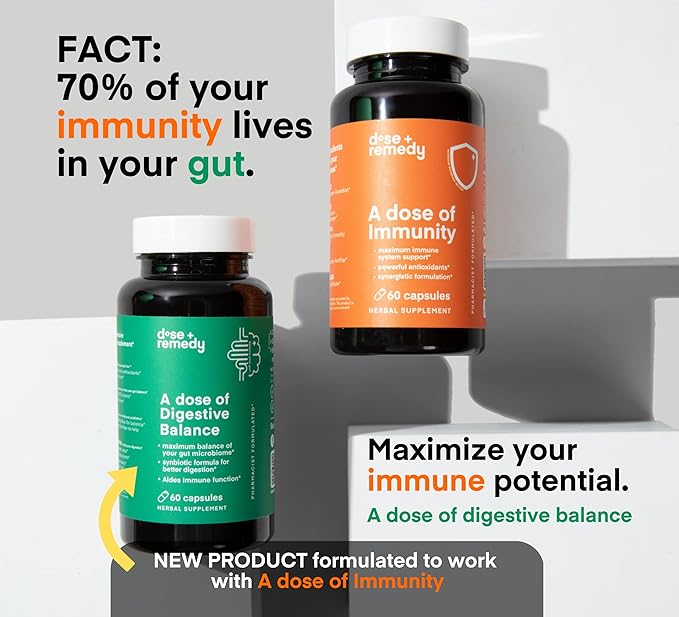 A Dose of Immunity Quercetin 500mg Quercetin 7 in 1 Immunity (60 Count)