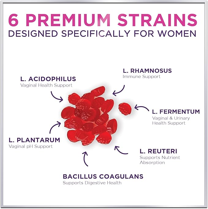 Women's Probiotic - Probiotics for Women 3 Billion 60 Gummies
