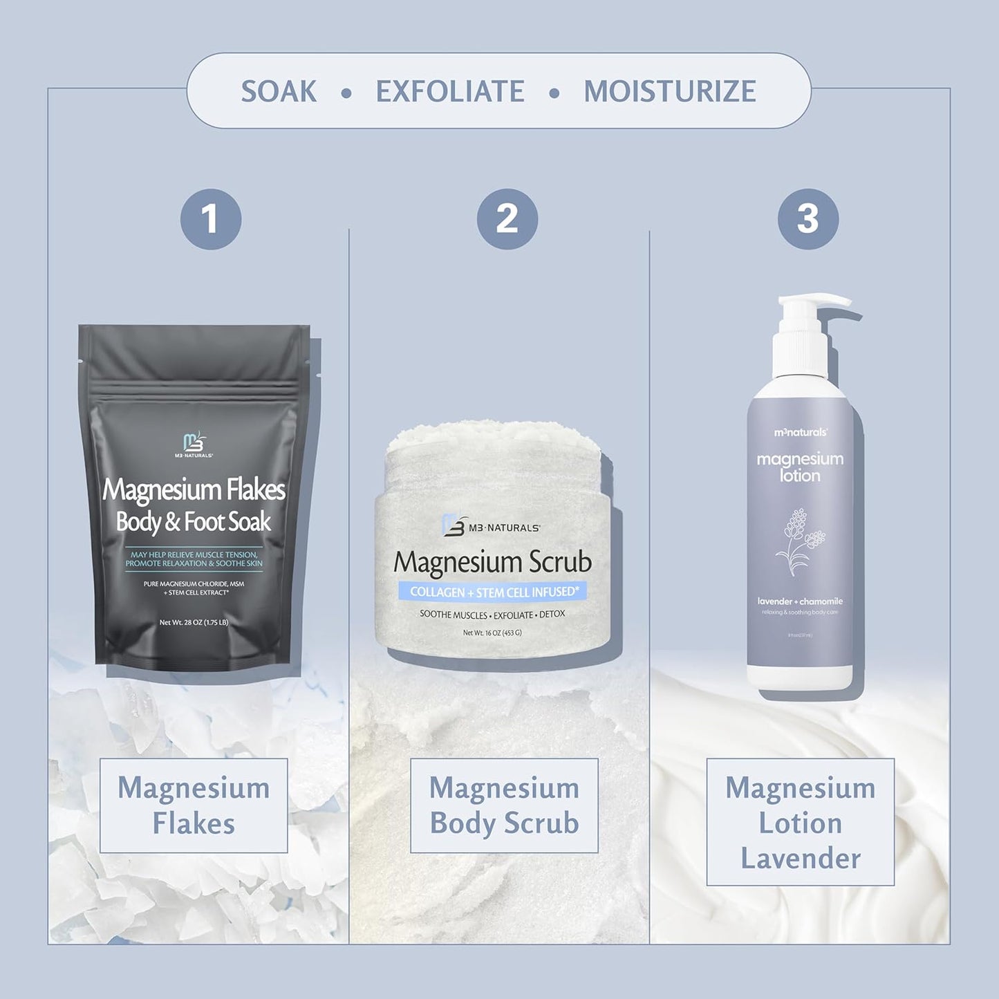 M3 Naturals Lavender & Chamomile Magnesium Lotion for Sleep, Relaxing Nightime Cream for Leg Cramps, Sore Feet and Joints | With Moisturizing Shea Butter, Coconut Oil, Collagen, Stem Cells, 8 fl oz