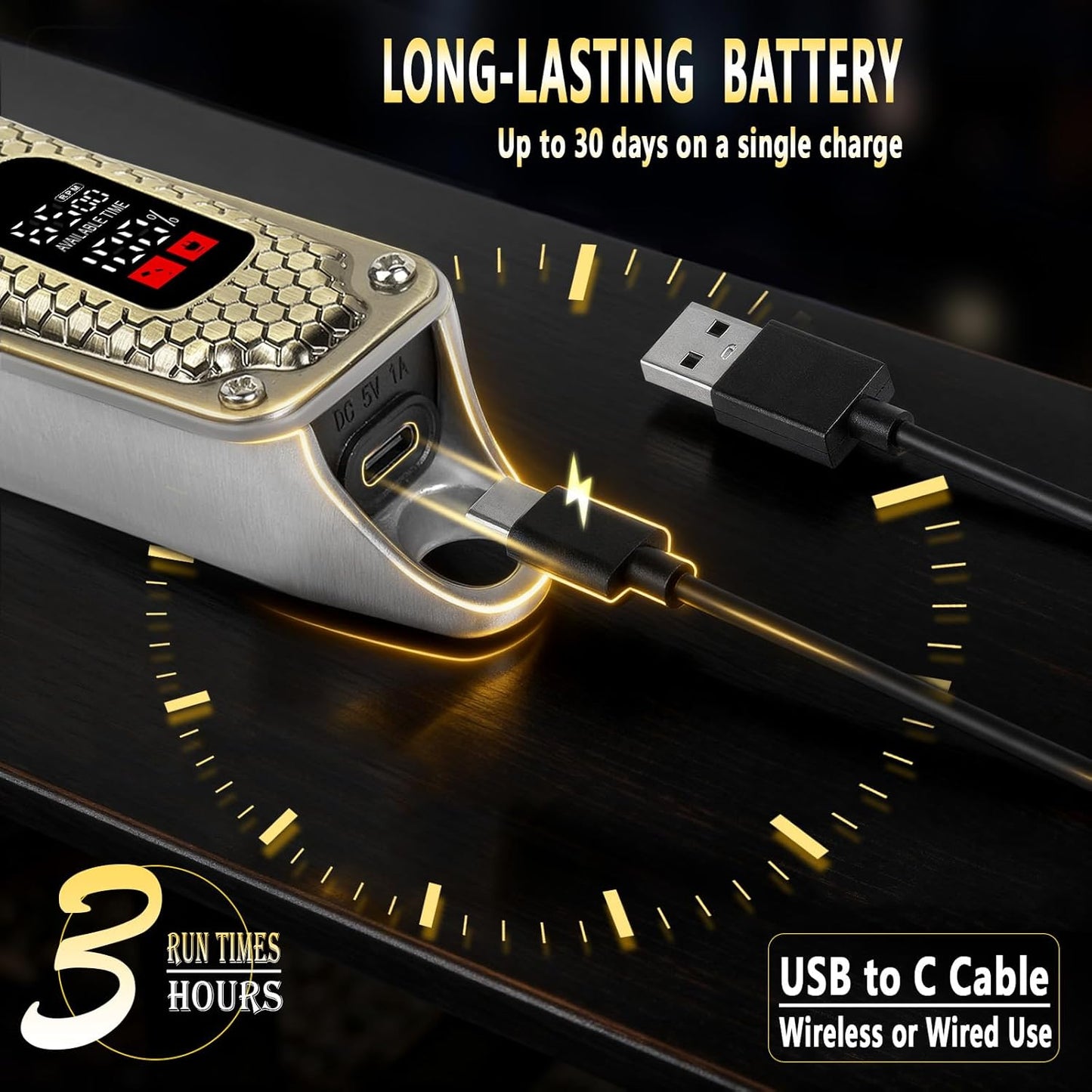 VanEdwin Heavy Duty Professional Hair Clippers for Men, Premium Feel, Texture & Grip, Cordless Mens Hair Clippers for Barbers, Quiet Hair Trimmer for Men & Kids, Clippers for Hair Cutting