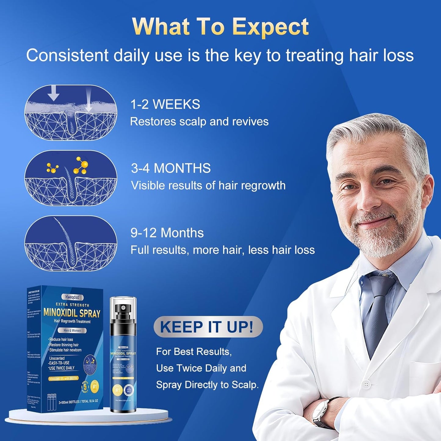 5% Minoxidil Spray for men-6 pack, Infused with Biotin, Hair Growth Treatment, Supports Thicker and Fuller Hair & Beard (21oz, 10 Month Supply)