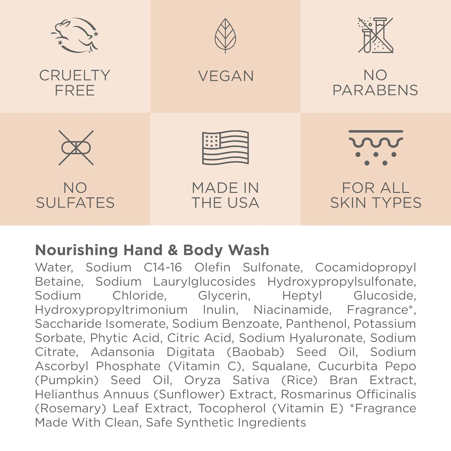 Côte Beauty’s Nourishing Hand & Body Wash for Dry Skin, Soothing Formula, Hydrating Body Wash for Sensitive Skin, Antioxidant Rich Cleanser, Vegan & Cruelty-Free, Made in USA, 10 Fl Oz