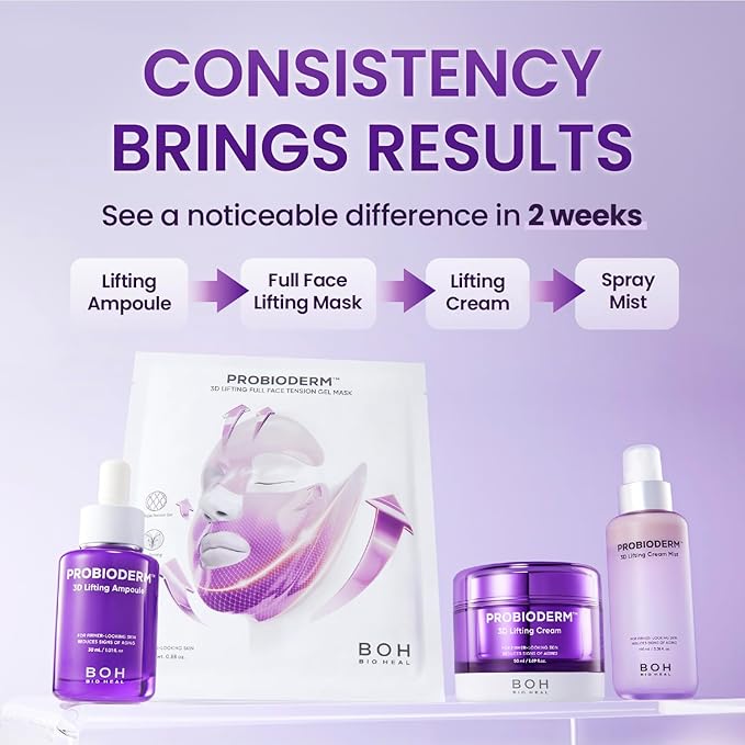 Probioderm 3D Lifting Cream + Cream Mist | Advanced Korean Anti-Aging Probiotic Facial Skincare with 17-Peptide Complex & Patented Probioderm for Wrinkles on Face and Neck