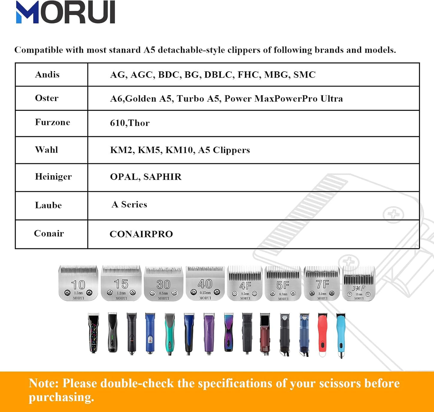 40 Cut Length 1/100"(0.25mm) Detachable Pet Dog Clipper Blades UltraEdge Series Clipper Blades for Dog Grooming Compatible with Most Andis,Oster A5 Wahl KM Series Clippers