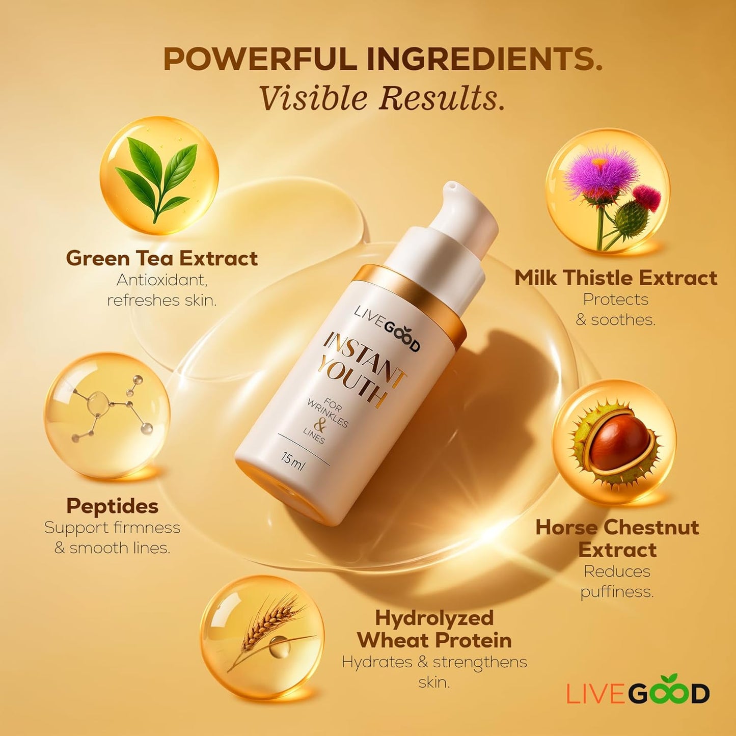 LIVEGOOD™ Instant Youth, Wrinkle Reducer – Rapid Action Eye Cream for Fine Lines, Puffiness & Under-Eye Bags, Lightweight Anti-Aging Formula, Smoother Appearance, 15ml Bottle
