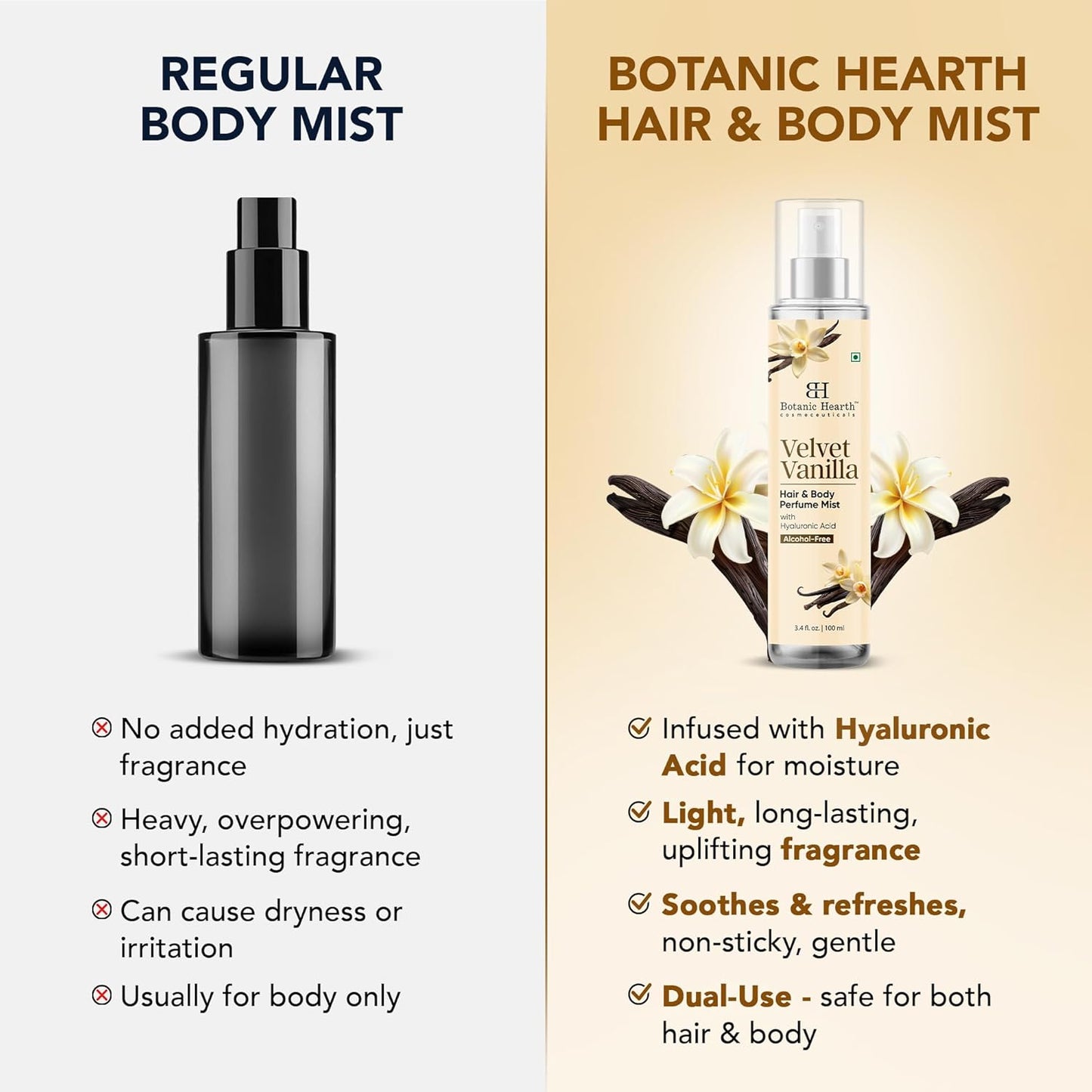 Botanic Hearth Velvet Vanilla Hair & Body Perfume Mist with Hyaluronic Acid, Alcohol-Free Formula, Long Lasting Fresh Vanilla Scent, Lightweight Body Spray for Women & Men, 3.4 fl oz / 100 ml
