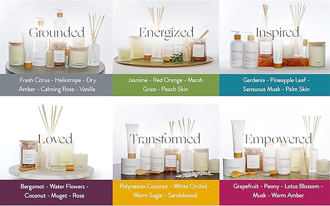 Lifetherapy Pulse Point Oil Roll-on– Energized | Alcohol free | Long lasting | Perfume | Clean, Skin-Loving Formula | Vegan & Gluten Free | Thoughtfully Crafted Fragrance for Self-Care 0.34oz./10ml