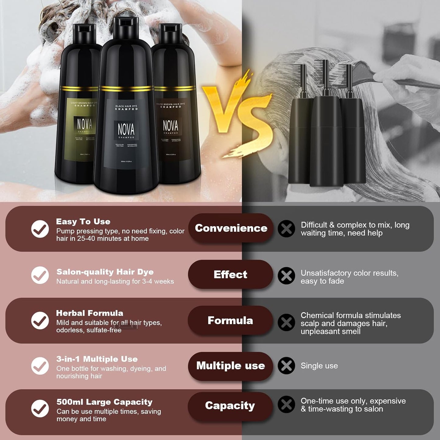 Hair Dye Shampoo & Champu Para Canas - Natural 3-in-1 Instant Gray Coverage for Men & Women (Dark brown-500ml)