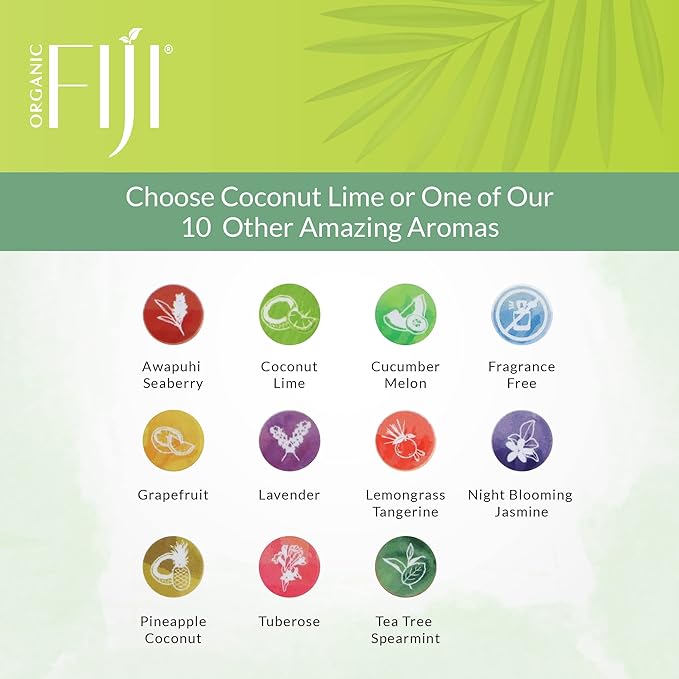 Coco Fiji Face & Body Lotion Infused with Coconut Oil | Lotion for Dry Skin | Moisturizer Face Cream & Massage Lotion for Women & Men |Coconut Lime 12 ozPack of 3