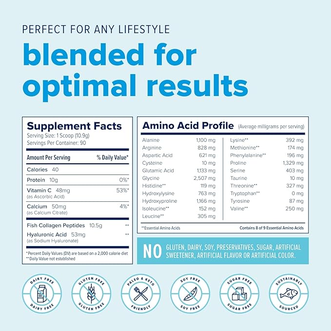 Just Bjorn Marine Collagen Peptides Starter Kit - Collagen Powder for Women & Men - Skin, Hair, Nail & Joint Support - Hyaluronic Acid, Vitamin C, Amino Acids - Unflavored (90 Servings)