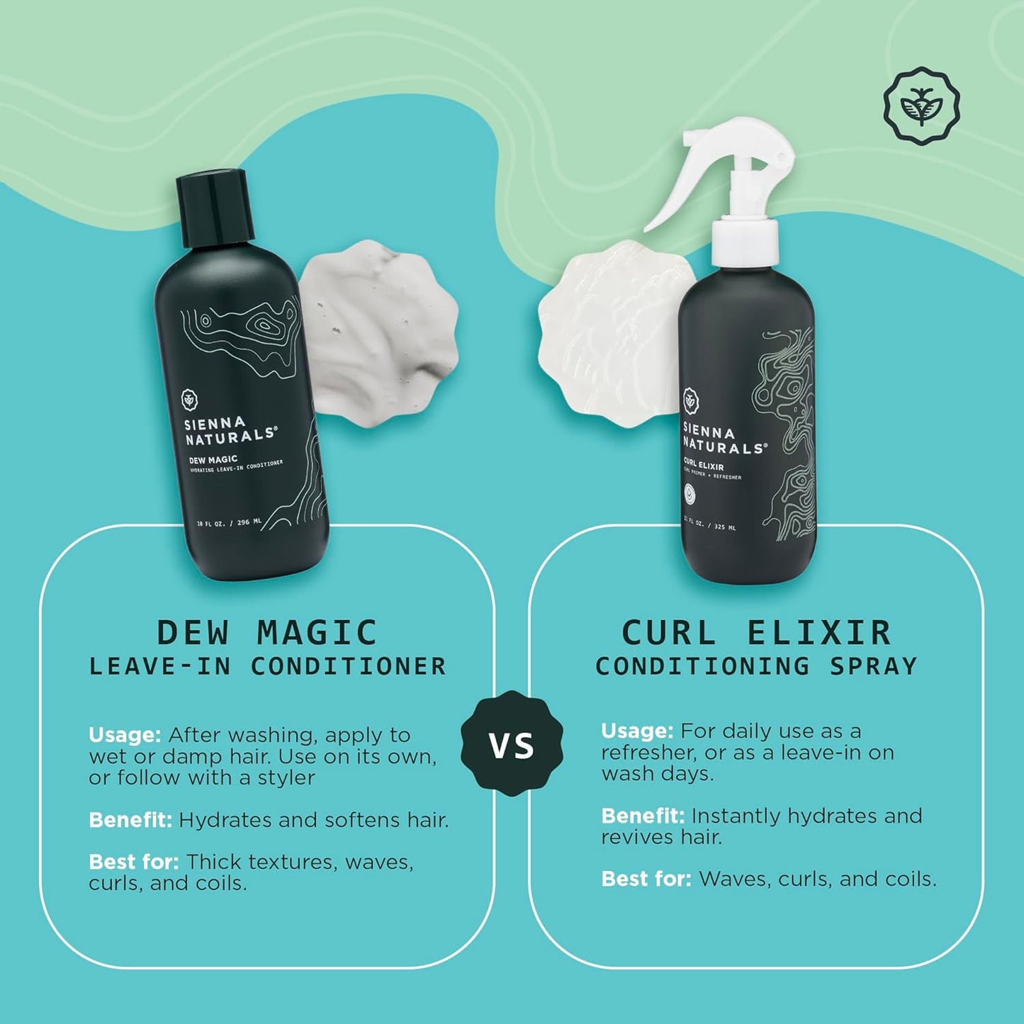 Sienna Naturals - Dew Magic Leave-In Conditioner - Anti Frizz - Lightweight Hydration - Strengthens, Softens & Protects w/Baobab & Coconut Oil - Vegan - Great for Curly Hair - 11oz