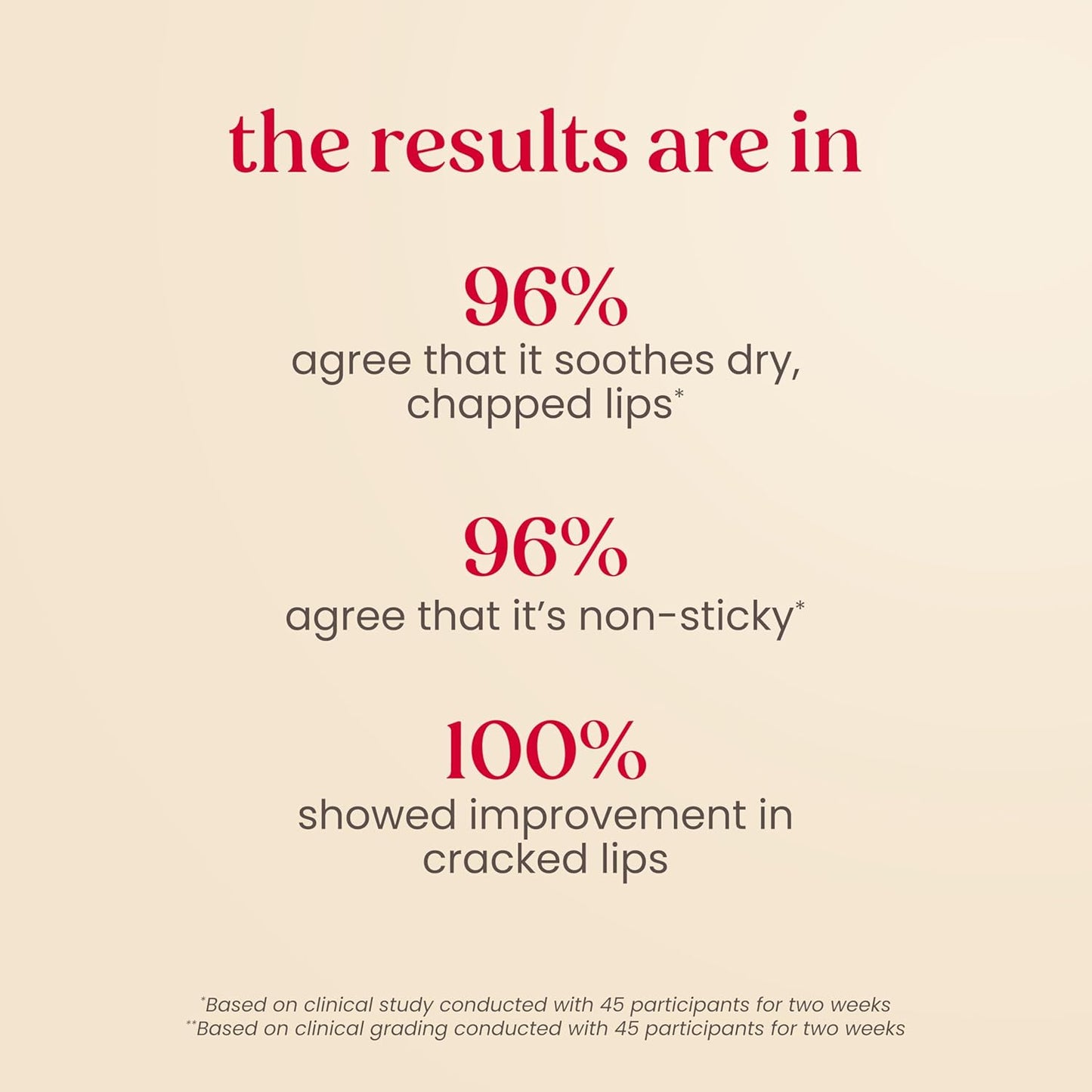 Burt's Bees Stocking Stuffers, Rescue Lip Relief, Watermelon & Berry Medley, Hydrating Lip Balm for Dry Cracked Lips, with Responsibily Sourced Beeswax, 100% Natural Origin, 2 Pack, 0.35oz