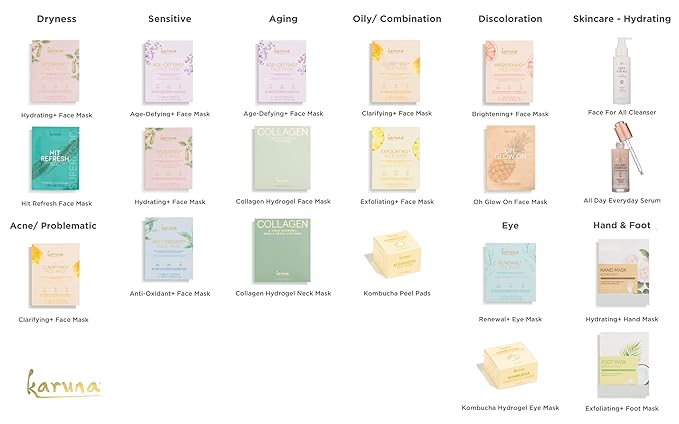 Karuna Brightening+ Face Mask Sheets, Facial and Beauty Skin Care Essential to Brighten Skin and Reduce Hyperpigmentation or Dark Spots, Contains Grapefruit Seed Extract and Salicylic Acid (1 Sheet)