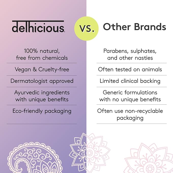 Delhicious Dry Itchy Scalp Treatment Moisturizer Balm - Amla Hair Oil, Shea Butter & Mango Butter - Scalp-Eaze - Psoriasis Scalp Treatment, Dry Scalp Serum - SLS Free, Natural, Vegan, Ayurveda - 65ml