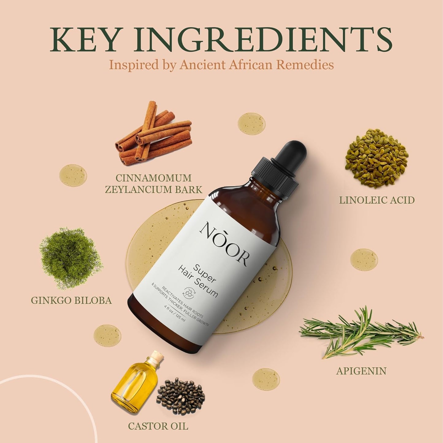 NOOR HAIR Growth Super Hair Serum for Frizzy and Damaged Hair, Prevent Hair Loss & Thinning, Hair Treatment Serum for Women