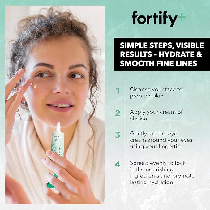 Fortify 9-in-1 Natural Skincare Eye Cream โ 2 Pack Anti-Aging Under Eye Cream for Dark Circles, Puffiness & Bags Under Eyes โ 30ML