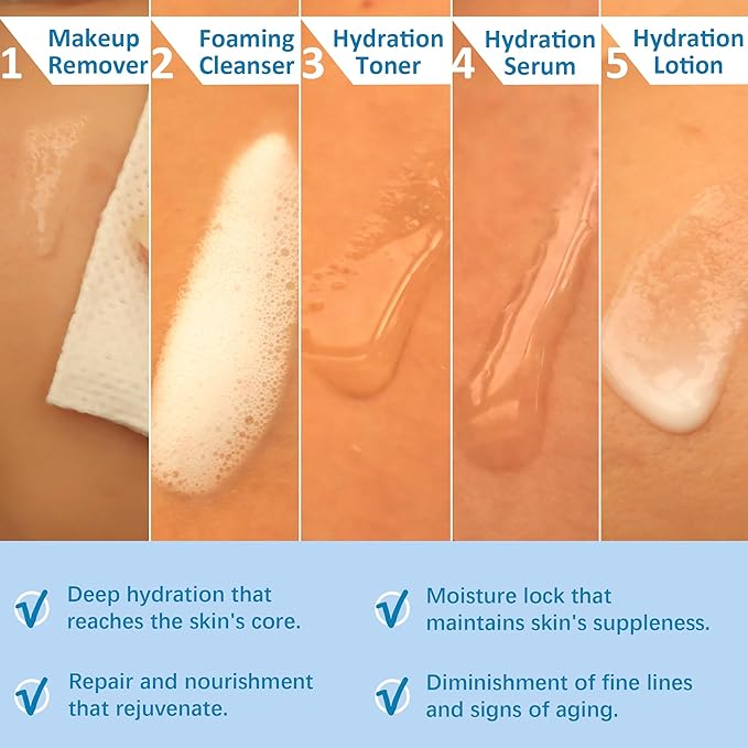 Skincare Set Gift for Women Wife, Large Skin Care Set, Paraben Free, Hyaluronic Acid Facial Kits for Esthetician Supplies Beauty Salon Family(17.6 Fl oz Makeup Remover, Cleanser, Toner, Serum, Lotion)