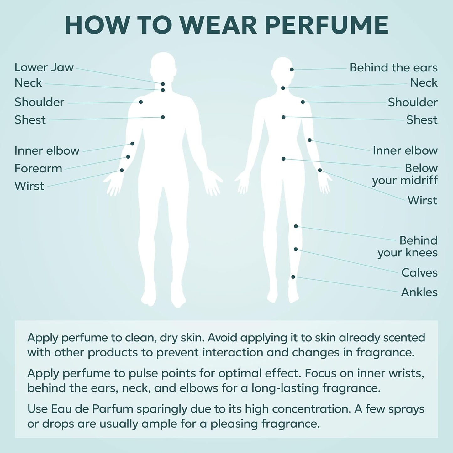 TWINS Impression of Portrait Of A Lady | Perfume for Women Eau de Parfum | No.31214 | 3.4 Fl Oz / 100 ml