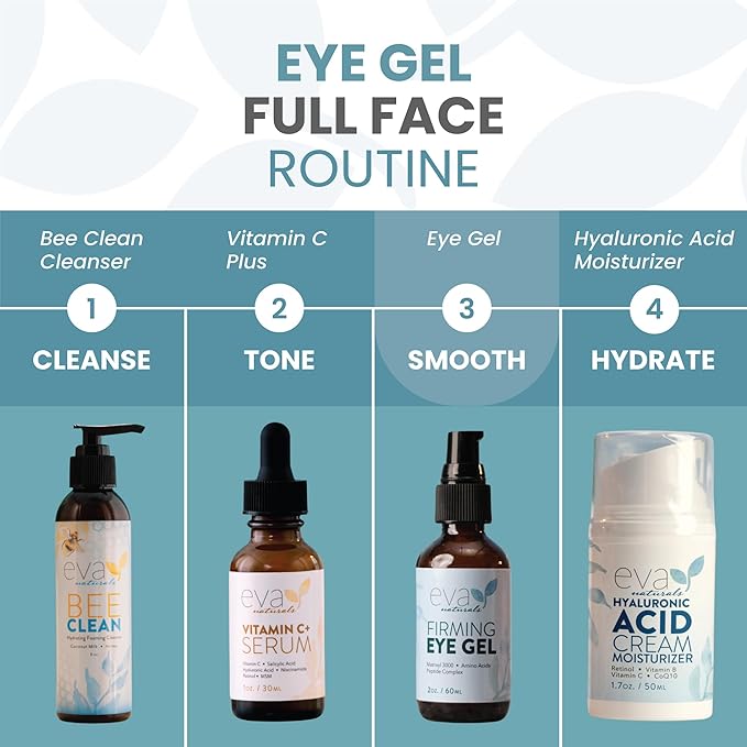 Anti-Aging Eye Gel - Luxurious Hydrating Under Eye Cream For Dark Circles and Puffiness, Bags, Crows Feet, Wrinkles - With Hyaluronic Acid & Skin-Firming Peptides Serum (2 oz.)