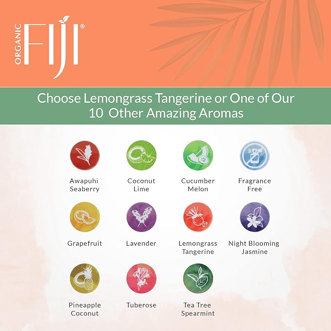 Coco Fiji Face & Body Lotion Infused With Coconut Oil | Lotion for Dry Skin | Moisturizer Face Cream & Massage Lotion for Women & Men | Lemongrass Tangerine 12 oz, Pack of 3