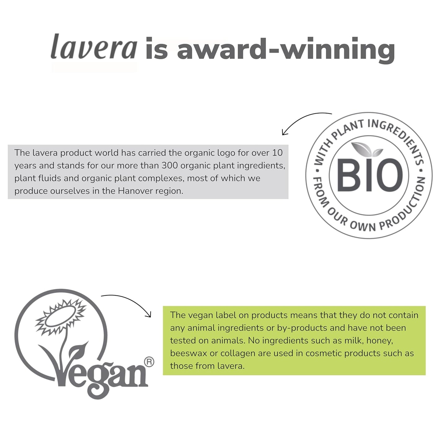 lavera basis sensitiv wash gel aloe vera & jojoba - Revitalizes & refreshes - Vegan plant active ingredients - natural cosmetics - Natural & innovative facial cleansing - 4.2 Fl Oz