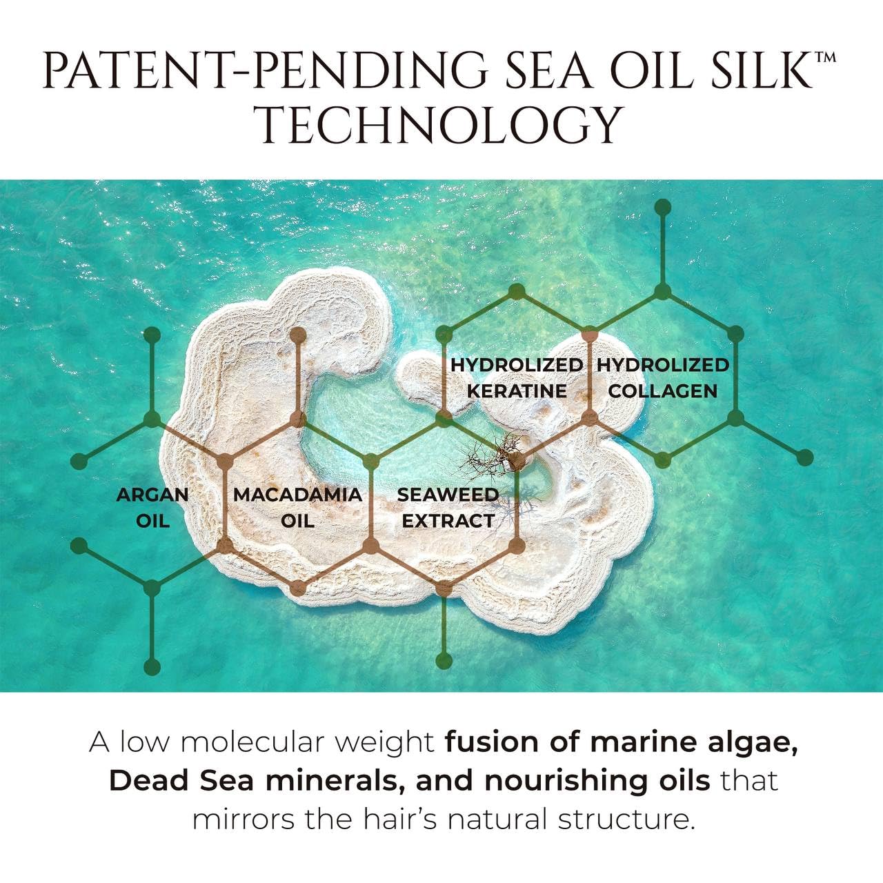 HADAT Liquid Silk Treatment – Premium Hair Mask for Dry Damaged Hair - Deep Conditioning Hair Mask with Macadamia, Argan Oil – Hydrating, Repair & Shine – Made in Israel – 10.1 Fl Oz