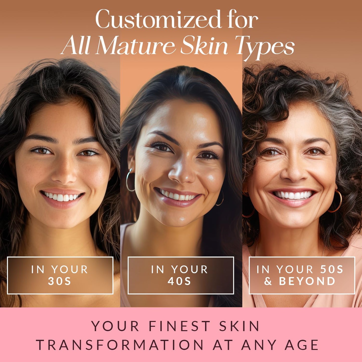 SKINWIT - Anti-Aging Eye Cream, EGF, Retinol, Hyaluronic Acid and Peptides for lines and Wrinkles, Caffeine and Hesperidin for Dark Circles & Puffiness - 0.67 Oz - Made in USA