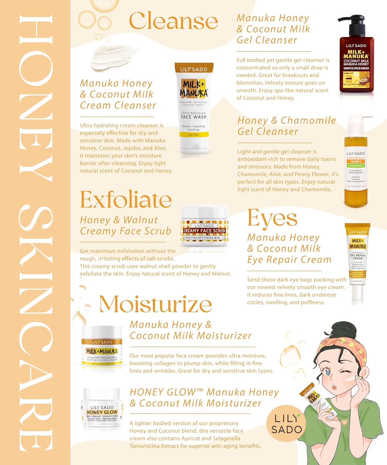 LILY SADO MILK+MANUKA™ Coconut Milk & Manuka Honey Cream Face Cleanser – Natural Ultra Moisturizing Facial Wash Cleanses, Balances, Soothes & Hydrates - Large 6oz