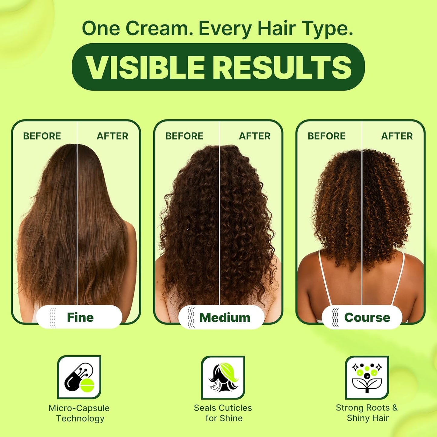 Wellness Premium Products Intensive Hydrating Cream | Hemp-Infused Hair Styler & Moisturizer for All Hair Types | Tames Frizz, Adds Shine & Strength | Vegan & Paraben-Free, 180ml