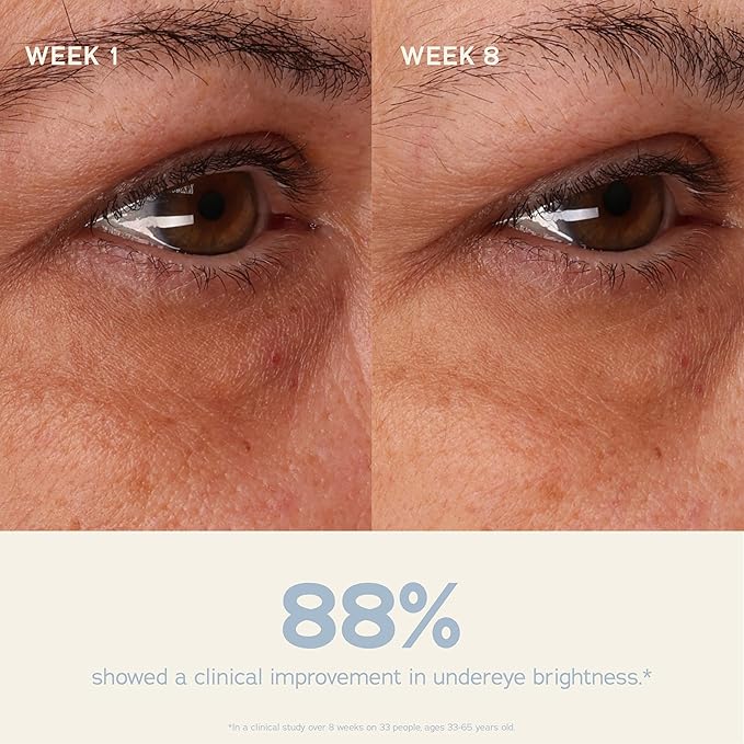 SWEET JULY SKIN Coffee Fix Peptide Eye Cream, Jamaican Blue Mountain Coffee, Peptides, Squalane, Hyaluronic Acid, Depuff and Blur, Clean, Fragrance Free, 0.5 Fl. oz