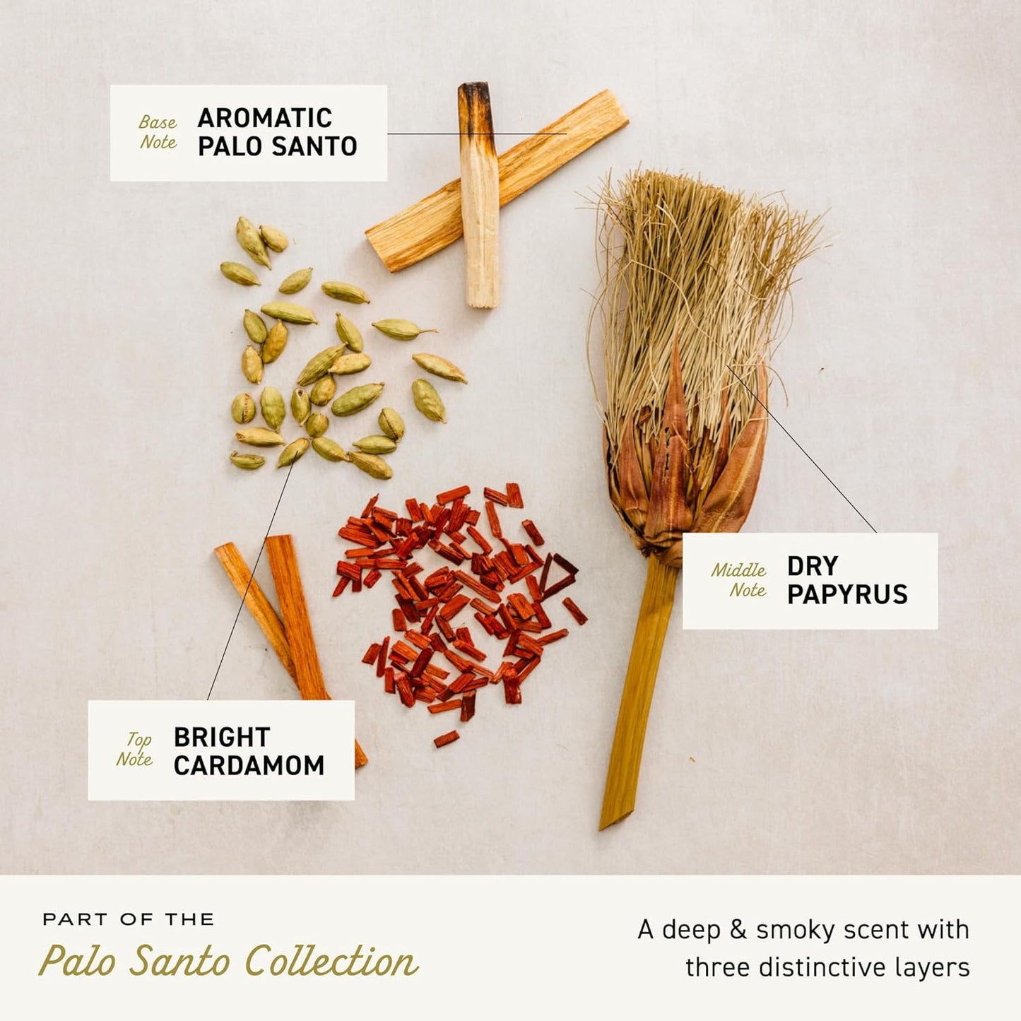 Cremo Exfoliating Body Bar for Men, Palo Santo Scent, Multi-Layered Fragrance That Buffs, Cleanses and Hydrates Skin, 5oz