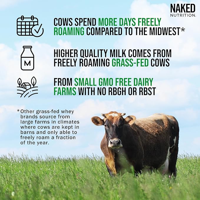 Naked WHEY 5LB 100% Grass Fed Unflavored Whey Protein Powder - Only 1 Ingredient, Undenatured - No GMO, Soy or Gluten - No Preservatives - Promote Muscle Growth and Recovery - 76 Servings