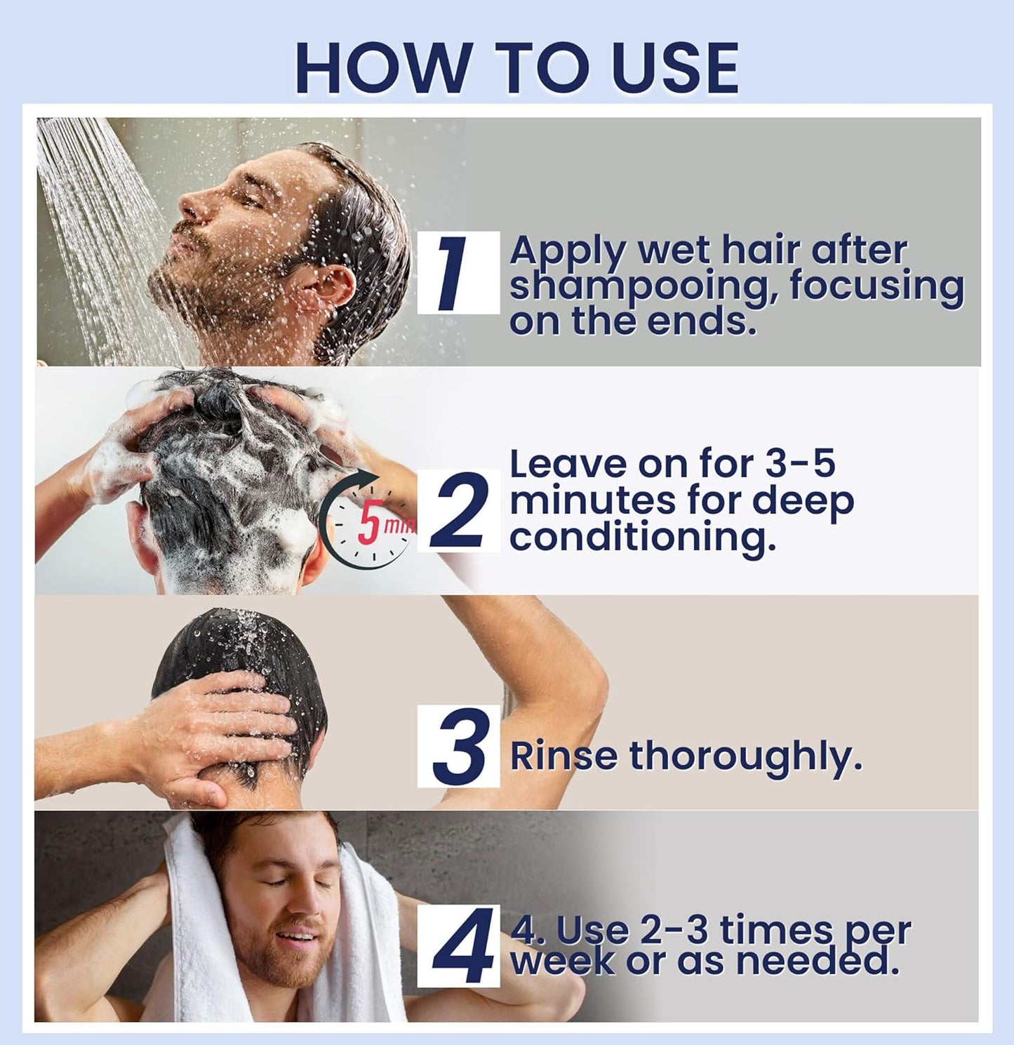 Biotin Hair Growth Conditioner for Men: Natural Thickening and Volumizing Conditioner with Tea Tree Oil Ginseng Mint for Hair Loss and Thinning Hair - 10.1 fl.oz, Dark Blue