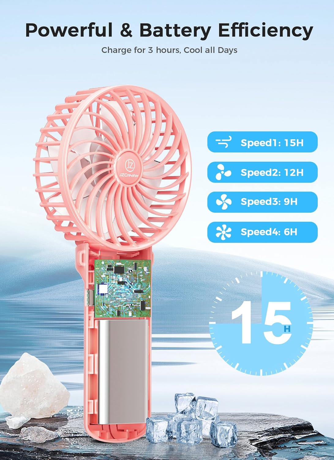 JZCreater Mini Handheld Fan, Portable Rechargeable Fans, Quiet 4 Speed, 2in1 Battery Operated USB Desk Fan, Small Folding Stand Electric Fan for Travel Outdoor Home Office Makeup, Gift for Women