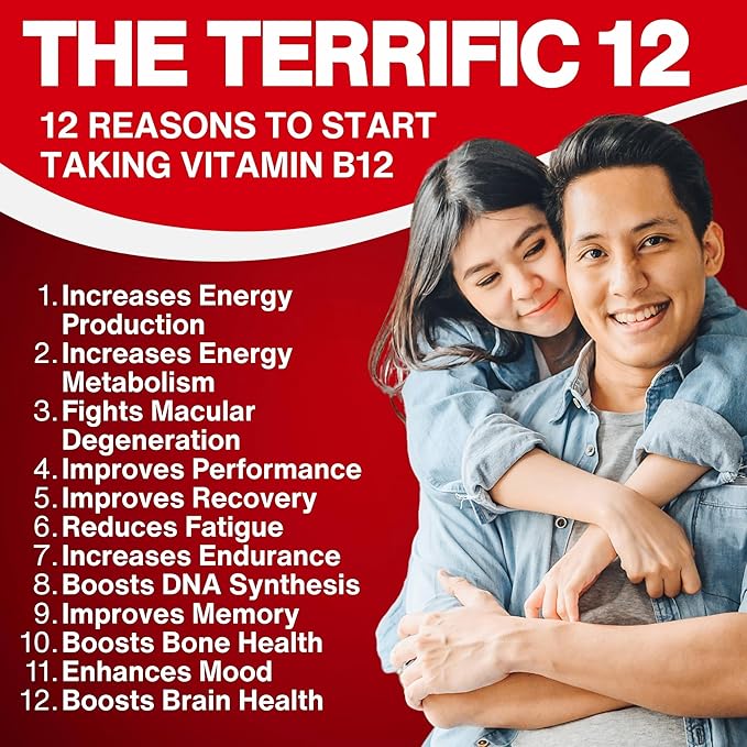 Vitamin B12 Energy Spray, Methylcobalamin (8 oz 240 Servings)