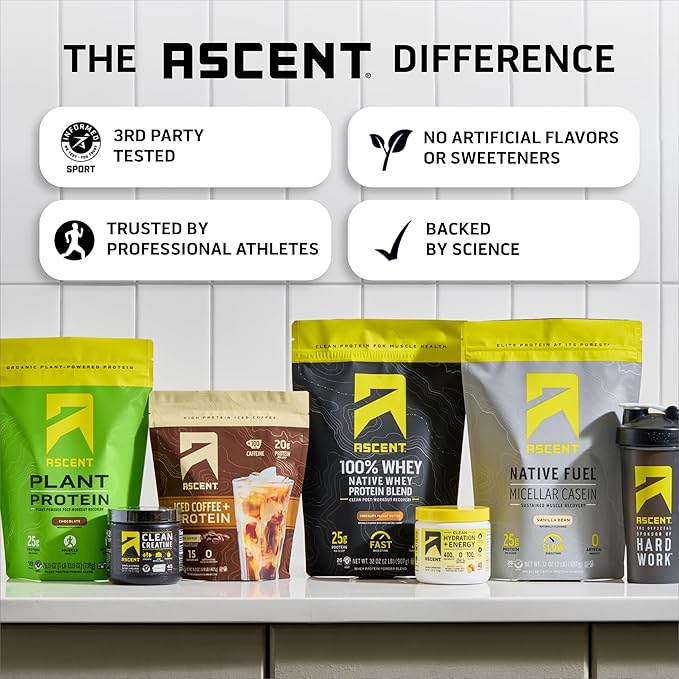 Ascent 100% Whey Protein Powder - Post Workout Whey Protein Isolate, Zero Artificial Flavors & Sweeteners, Gluten Free, 5.5g BCAA, 2.6g Leucine, Essential Amino Acids, Mint Chip 1.7 lb