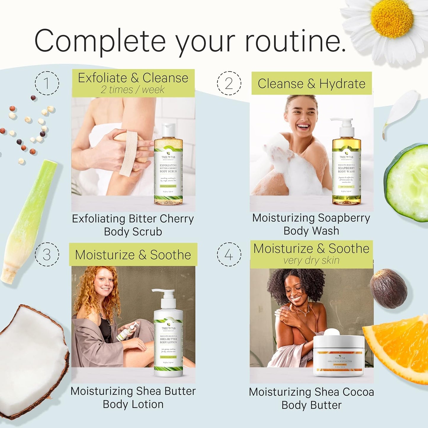 Tree to Tub Unscented Body Wash for Sensitive Skin & Dry Skin - Moisturizing pH Balanced Fragrance Free Body Wash, Hydrating Sulfate Free Body Soap for Women & Men w/Organic Shea Butter, Natural Aloe