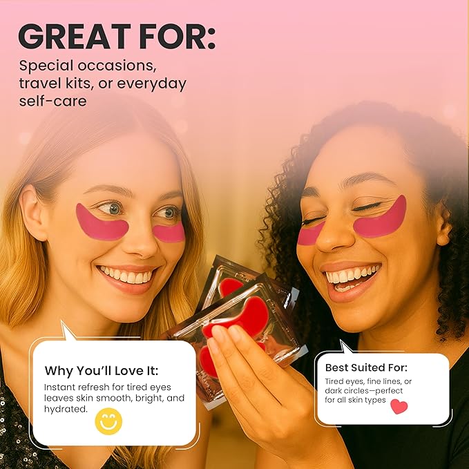 Under Eye Patches for Puffy Eyes & Dark Circles - Deep Hydration, Smooth Fine Lines, Anti-Wrinkles Patches, Enriched with Hyaluronic Acid, Centella & Vitamin E, Firm Under Eye Mask (28 Pairs)