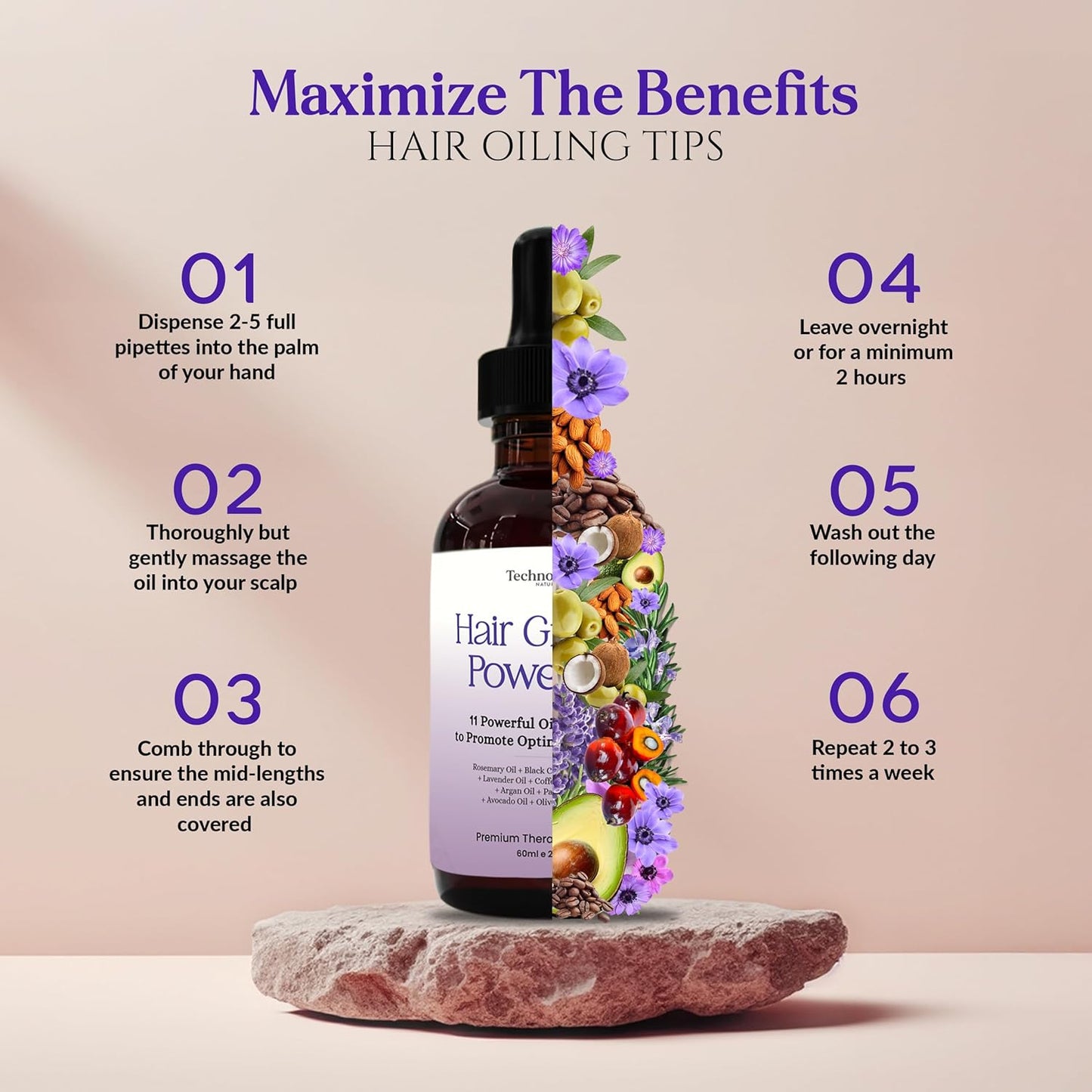 Rosemary Oil With Black Castor, Batana, Lavender, Coffee, Coconut, Argan, Avocado, Olive, Almond & Parsley Seed Oil, 11 Oils Infused for Ultimate Hair Growth (2 Pack (4.04 fl oz) 120 ml)